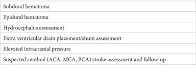 Potential application of ultra-low field portable MRI in the ICU to improve CT and MRI access in Canadian hospitals: a multi-center retrospective analysis